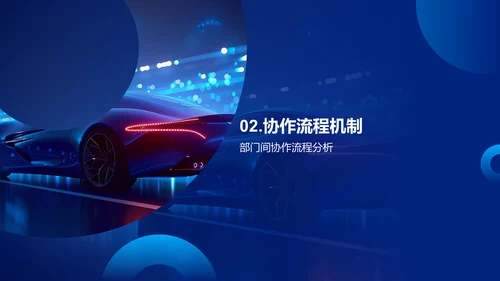 年度战略与部门协作总结PPT模板