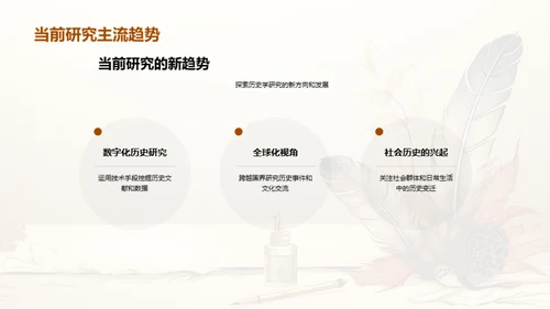 历史学研究新视角