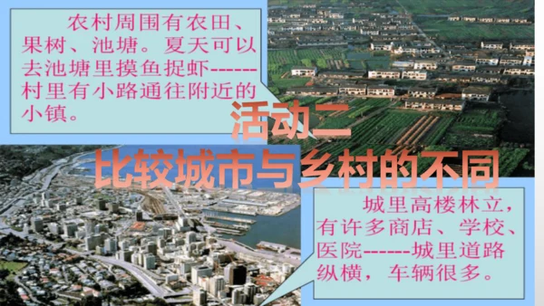 历史与社会 人文地理上册 第2课城市与乡村课件（24张）