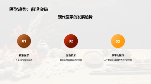 中西医融合的未来之路