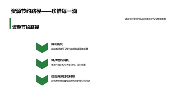 环保行动小巨人