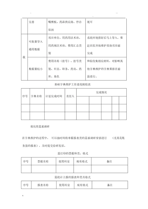 项目实施流程及配套工具