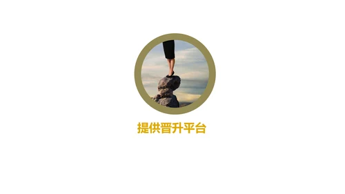 《给你一个团队，你能怎么管》读书笔记PPT