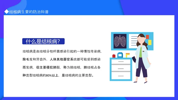 世界防治结核病日，呼吸科肺结核PPT模板