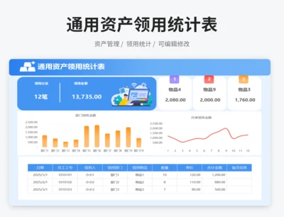 领用资产领用统计表