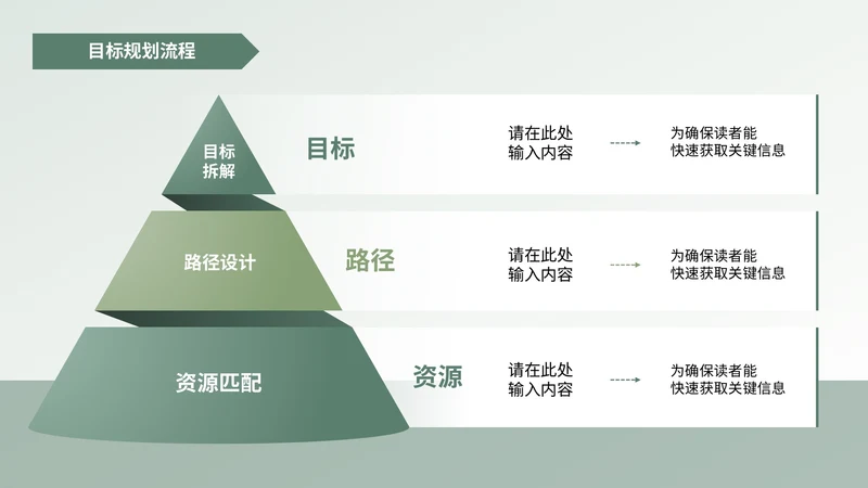 绿色商务风3项锥形PPT单页