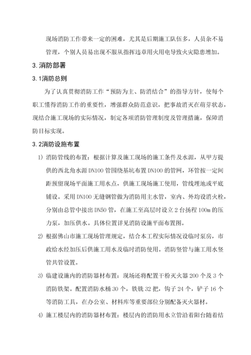 消防安全专项方案.docx