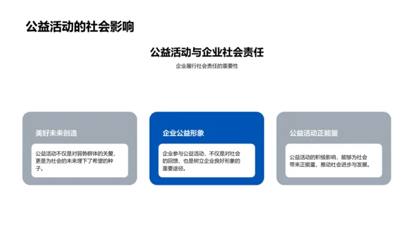 公益力量与品牌