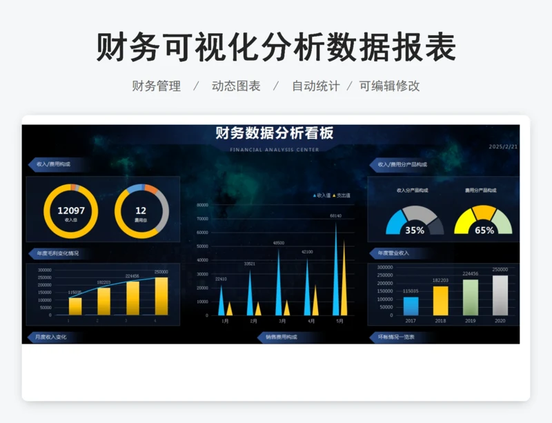 财务可视化分析数据报表
