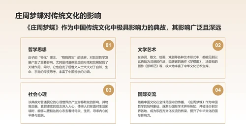 橙色水墨风庄周梦蝶-中华典故赏析PPT模板