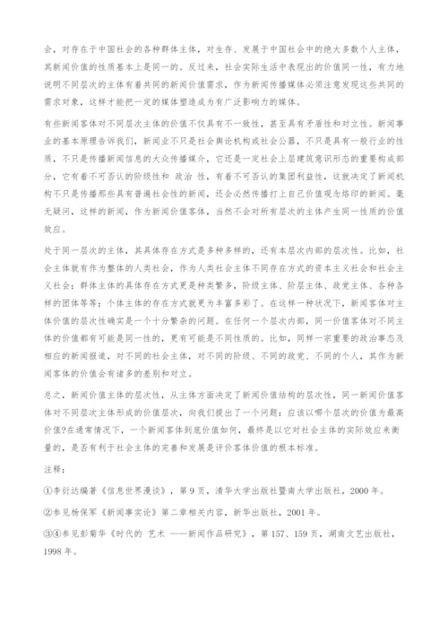 试论新闻价值构成的多项性和层次性.docx