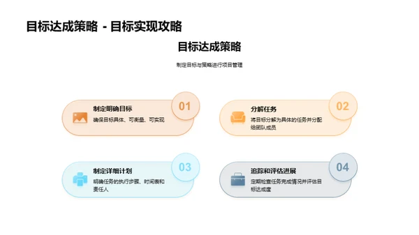 酒店旅游部门策略规划