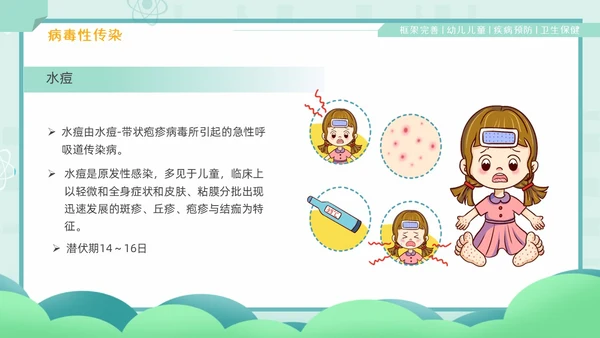 绿色卡通风幼儿园卫生保健培训PPT课件