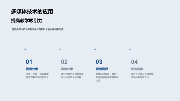 小学自然科学教学改进PPT模板