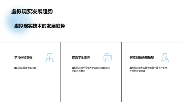 探索VR在医学教育的革新