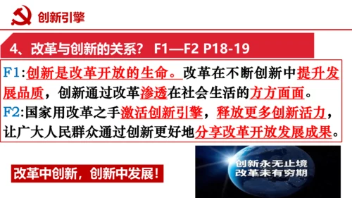 2.1《创新改变生活》（课件33张PPT）