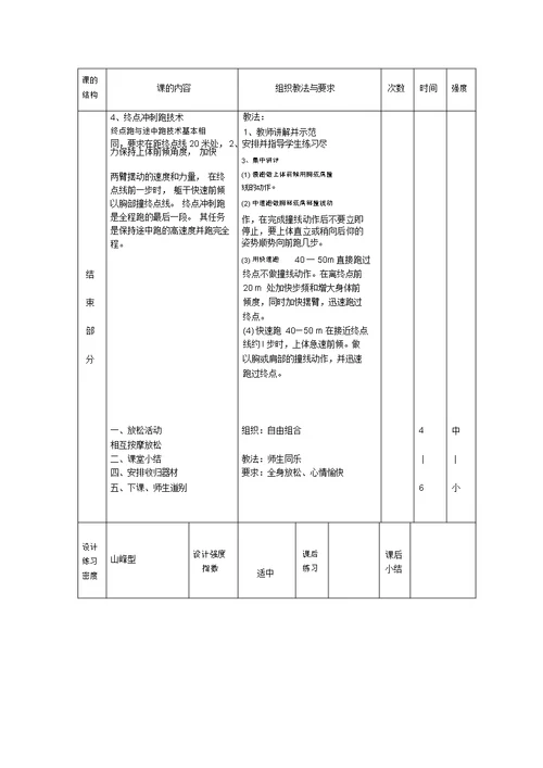 100米跑教案