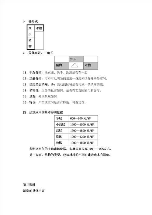 步入房产代理行业基础培训