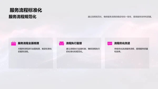 餐饮业绩半年总结