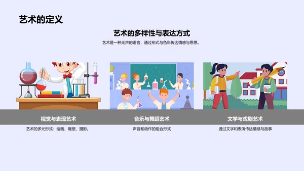 艺术史教学概览PPT模板