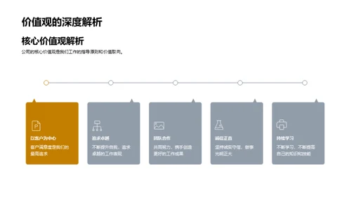 餐饮新员工启航指南