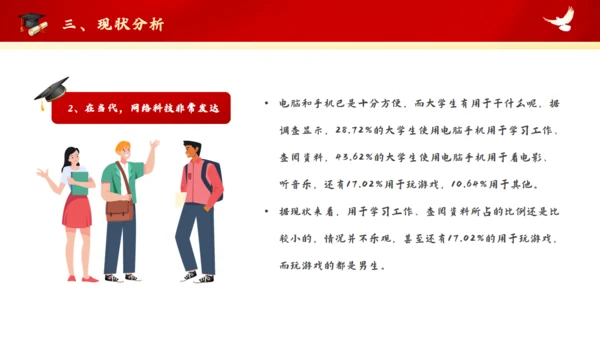 红色大学思政实践报告通用PPT模板