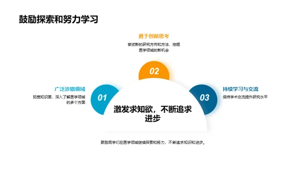 探索医学的未来之路