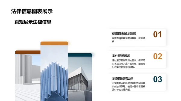 PPT在法庭的艺术