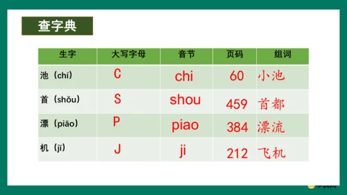 （统编版五四制）一年级语文下册同步精品课堂系列《语文园地三》（教学课件）