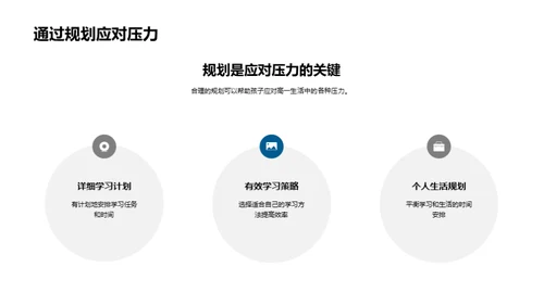 高一生活规划探索