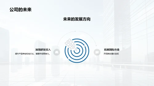 财务年度回顾与展望