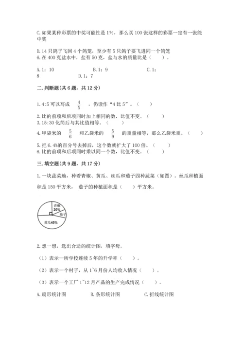 小学数学六年级上册期末测试卷精品【名校卷】.docx