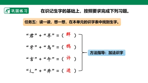 部编1A 第8单元 第2课 会认的字 课件