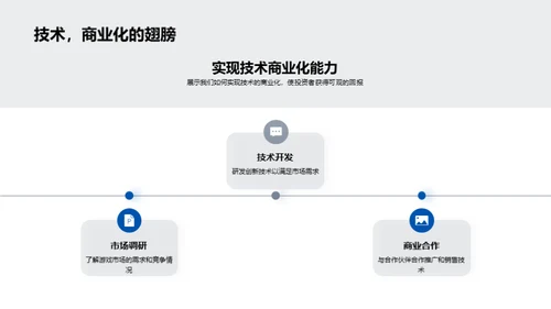 游戏革新之路