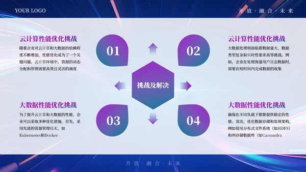 蓝紫色科技商务AI互联网通用PPT模板