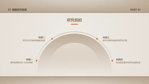 简约风浅色学术类金融系毕业答辩