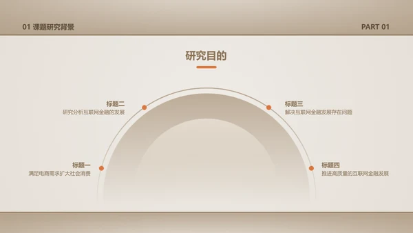 简约风浅色学术类金融系毕业答辩