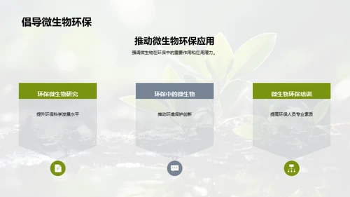环保中的微生物应用
