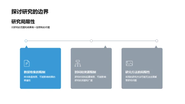 探索哲学之旅