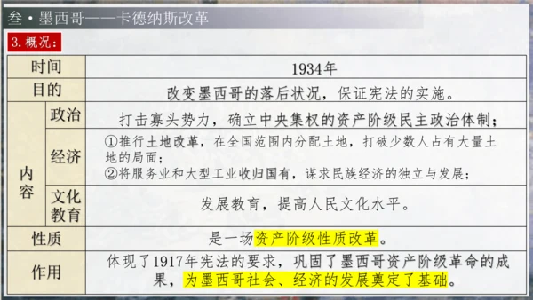 第12课 亚非拉民族民主运动的高涨（课件）-【课堂无忧】新课标同步核心素养课堂