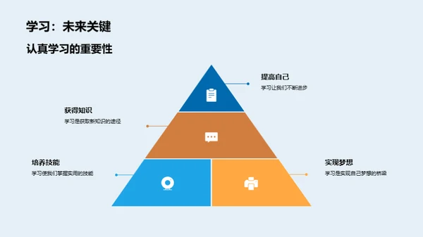 一年级新生指南