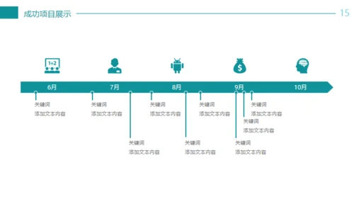蓝色简约商务述职报告通用PPT模版