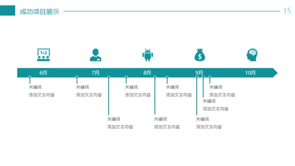 蓝色简约商务述职报告通用PPT模版