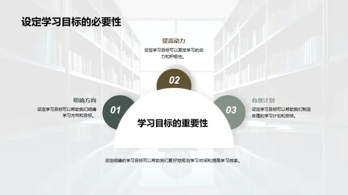 学习效率提升指南