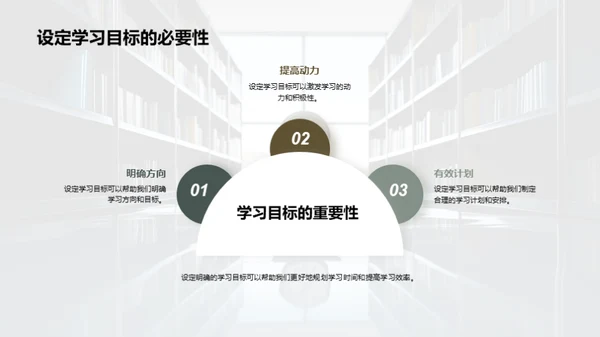 学习效率提升指南