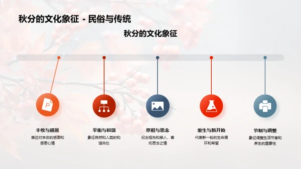 秋分探索：自然文化之交融