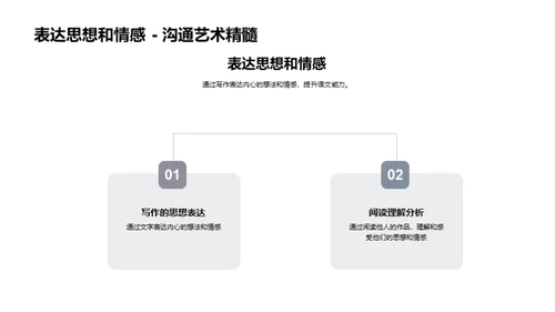 语文学习全解析