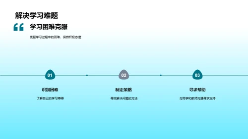 本科学习全攻略