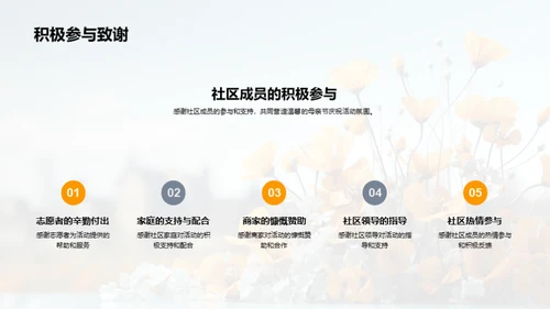 母亲节 社区记忆