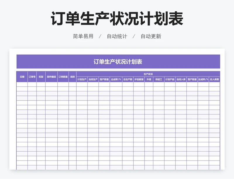 订单生产状况计划表